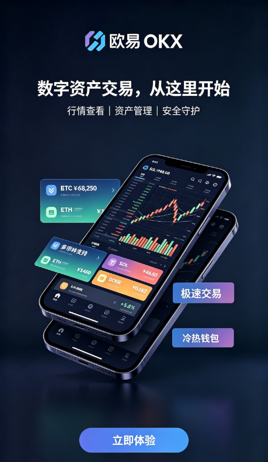 欧交易所APP官方下载充值流程